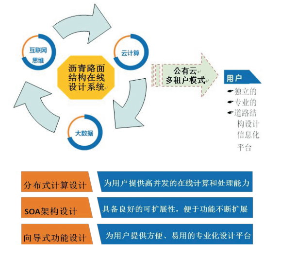 尊龙人生就是博ag旗舰厅(中国)官方网站