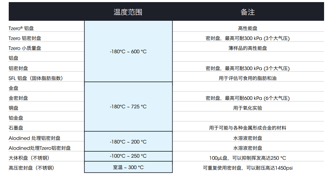 尊龙人生就是博ag旗舰厅(中国)官方网站