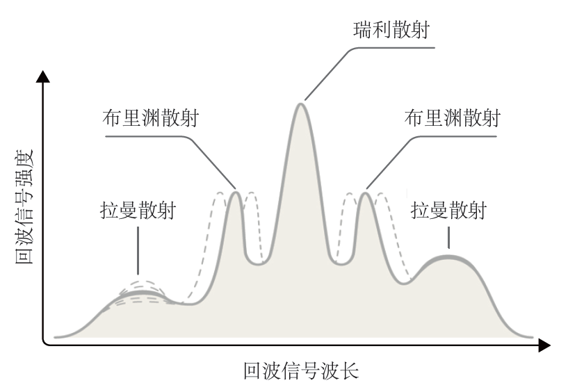 尊龙人生就是博ag旗舰厅(中国)官方网站