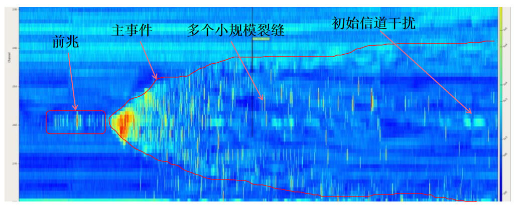 尊龙人生就是博ag旗舰厅(中国)官方网站