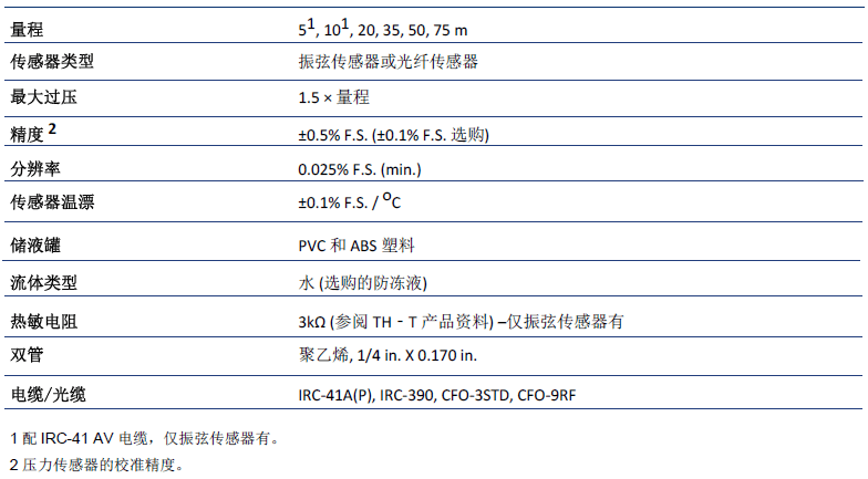 尊龙人生就是博ag旗舰厅(中国)官方网站