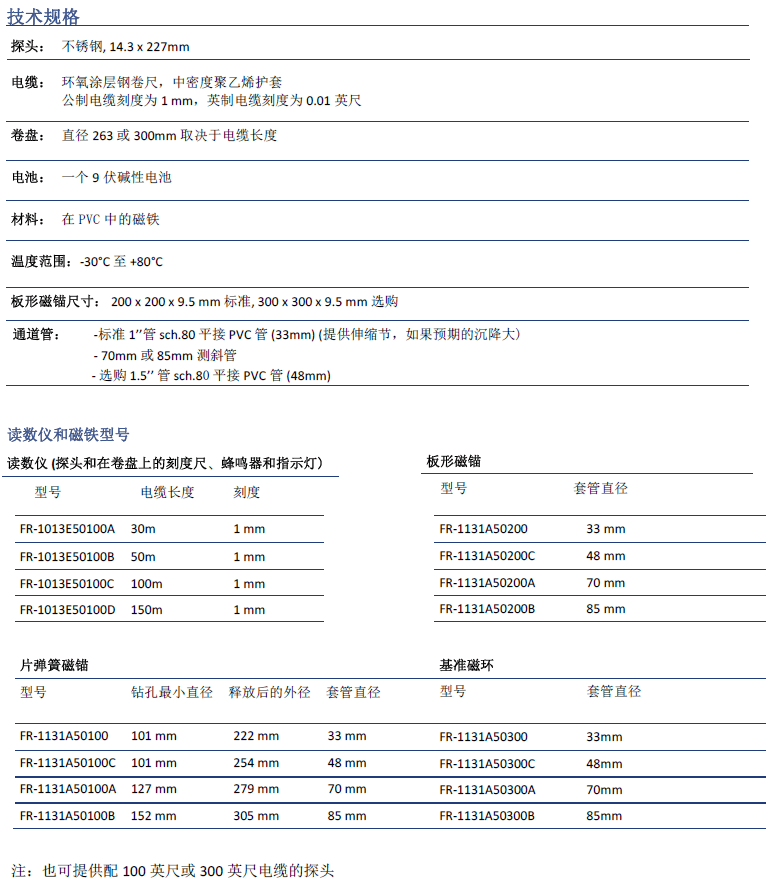 尊龙人生就是博ag旗舰厅(中国)官方网站