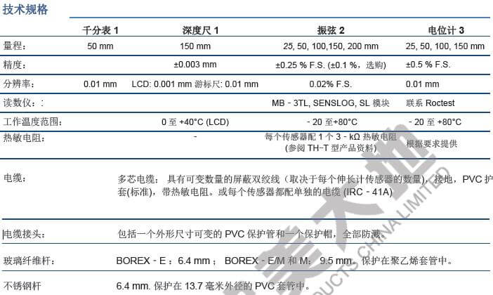 尊龙人生就是博ag旗舰厅(中国)官方网站