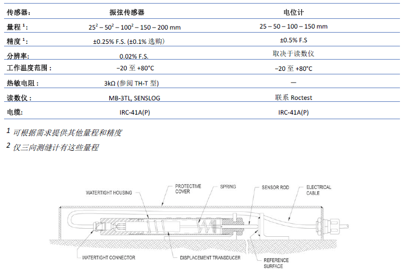 尊龙人生就是博ag旗舰厅(中国)官方网站