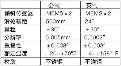 尊龙人生就是博ag旗舰厅(中国)官方网站