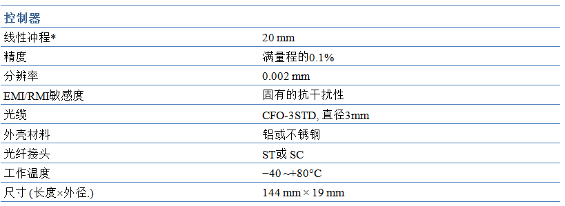 尊龙人生就是博ag旗舰厅(中国)官方网站