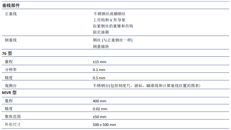 尊龙人生就是博ag旗舰厅(中国)官方网站