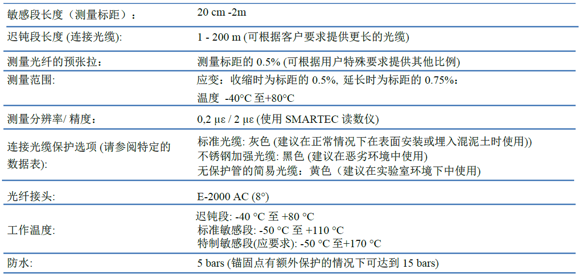 尊龙人生就是博ag旗舰厅(中国)官方网站