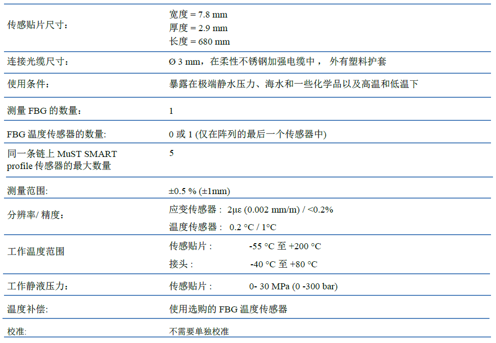 尊龙人生就是博ag旗舰厅(中国)官方网站