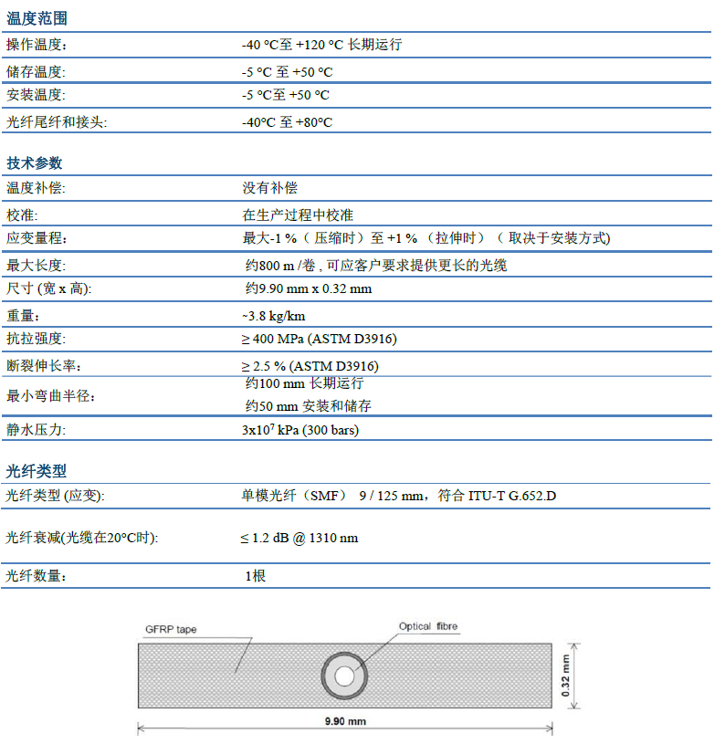 尊龙人生就是博ag旗舰厅(中国)官方网站