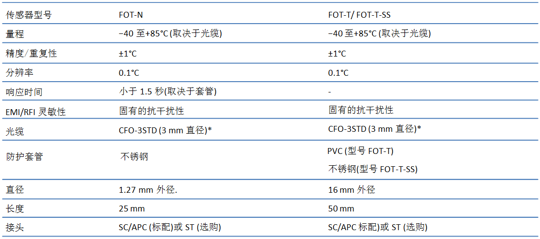 尊龙人生就是博ag旗舰厅(中国)官方网站