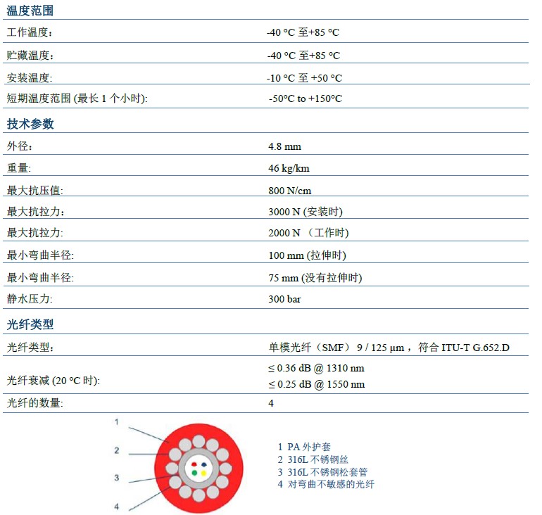 尊龙人生就是博ag旗舰厅(中国)官方网站