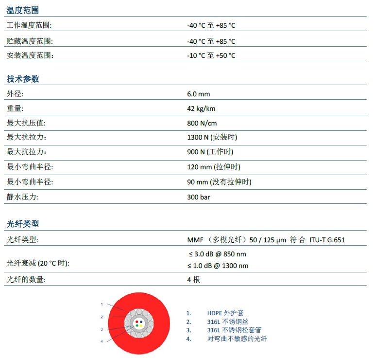 尊龙人生就是博ag旗舰厅(中国)官方网站