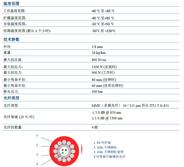 尊龙人生就是博ag旗舰厅(中国)官方网站