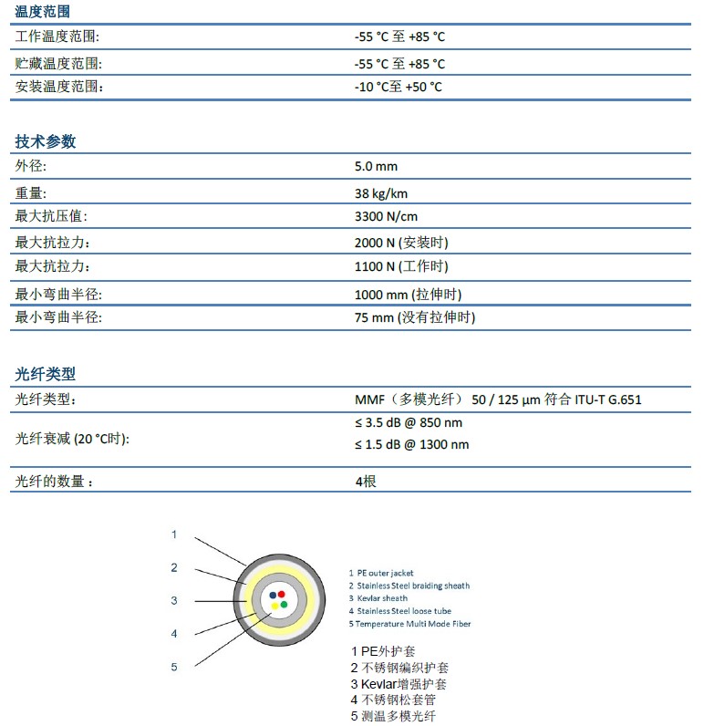 尊龙人生就是博ag旗舰厅(中国)官方网站