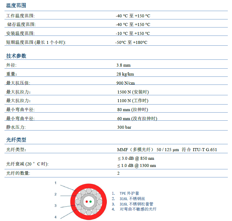 尊龙人生就是博ag旗舰厅(中国)官方网站