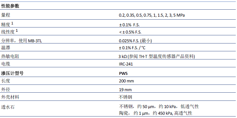 尊龙人生就是博ag旗舰厅(中国)官方网站