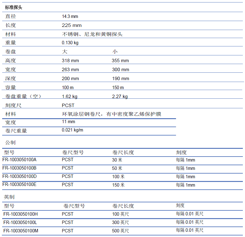 尊龙人生就是博ag旗舰厅(中国)官方网站