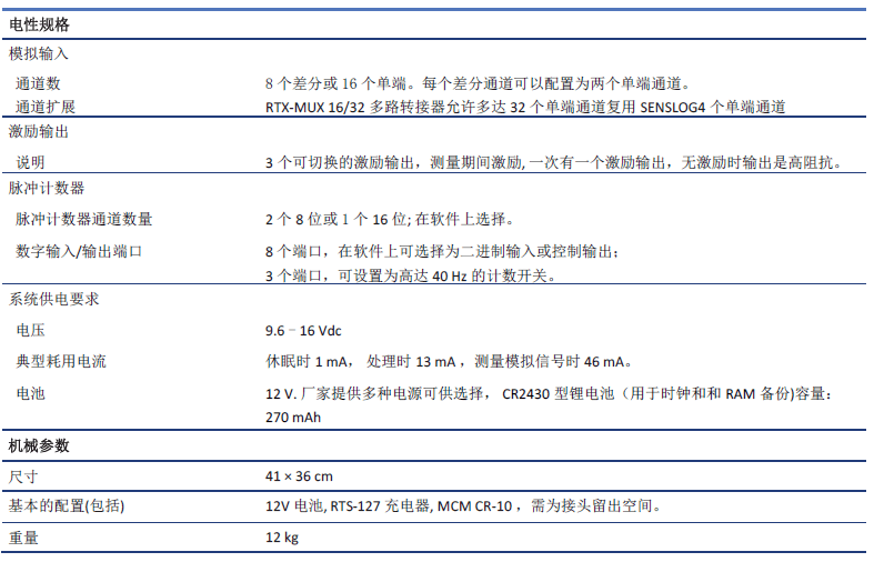 尊龙人生就是博ag旗舰厅(中国)官方网站