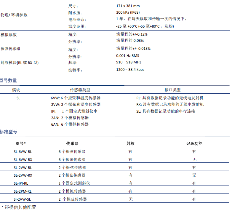 尊龙人生就是博ag旗舰厅(中国)官方网站