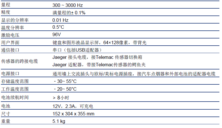 尊龙人生就是博ag旗舰厅(中国)官方网站