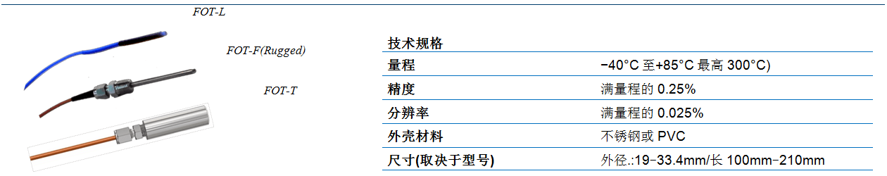 尊龙人生就是博ag旗舰厅(中国)官方网站