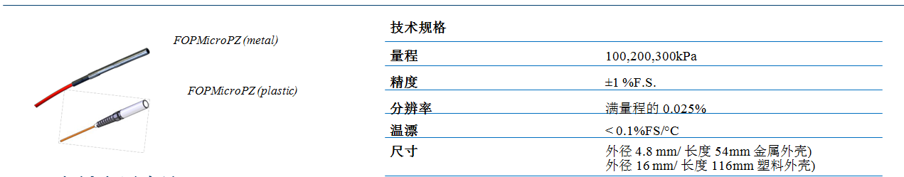 尊龙人生就是博ag旗舰厅(中国)官方网站