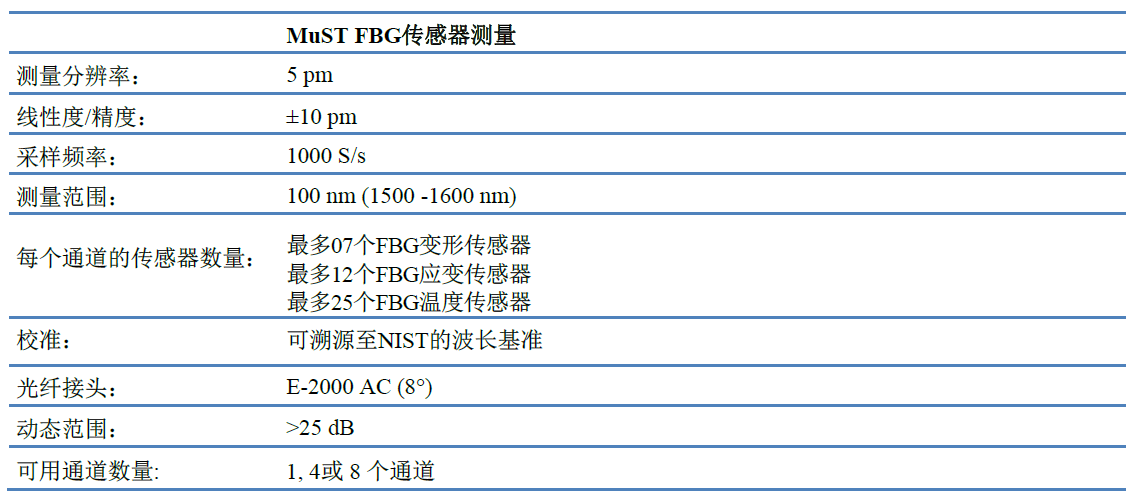 尊龙人生就是博ag旗舰厅(中国)官方网站