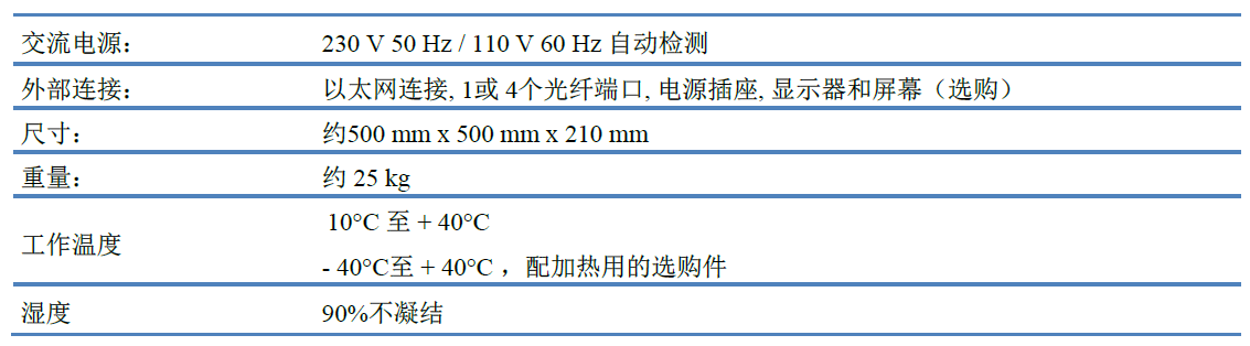 尊龙人生就是博ag旗舰厅(中国)官方网站