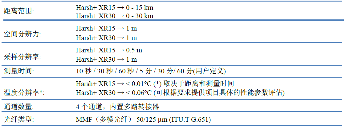 尊龙人生就是博ag旗舰厅(中国)官方网站