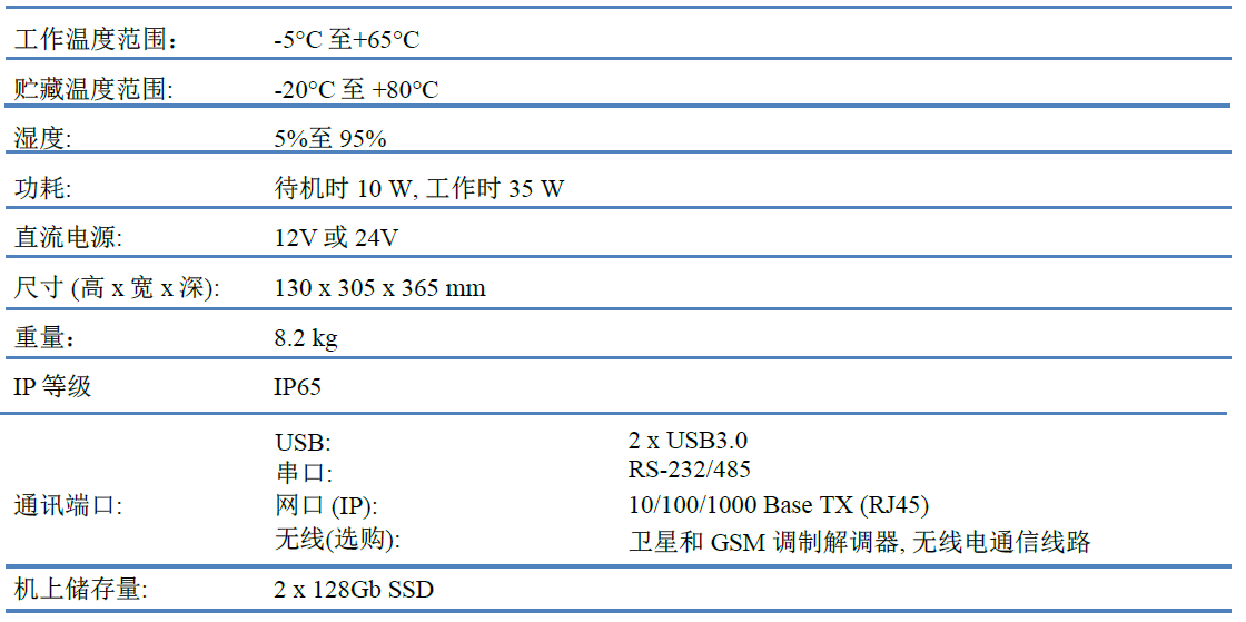 尊龙人生就是博ag旗舰厅(中国)官方网站