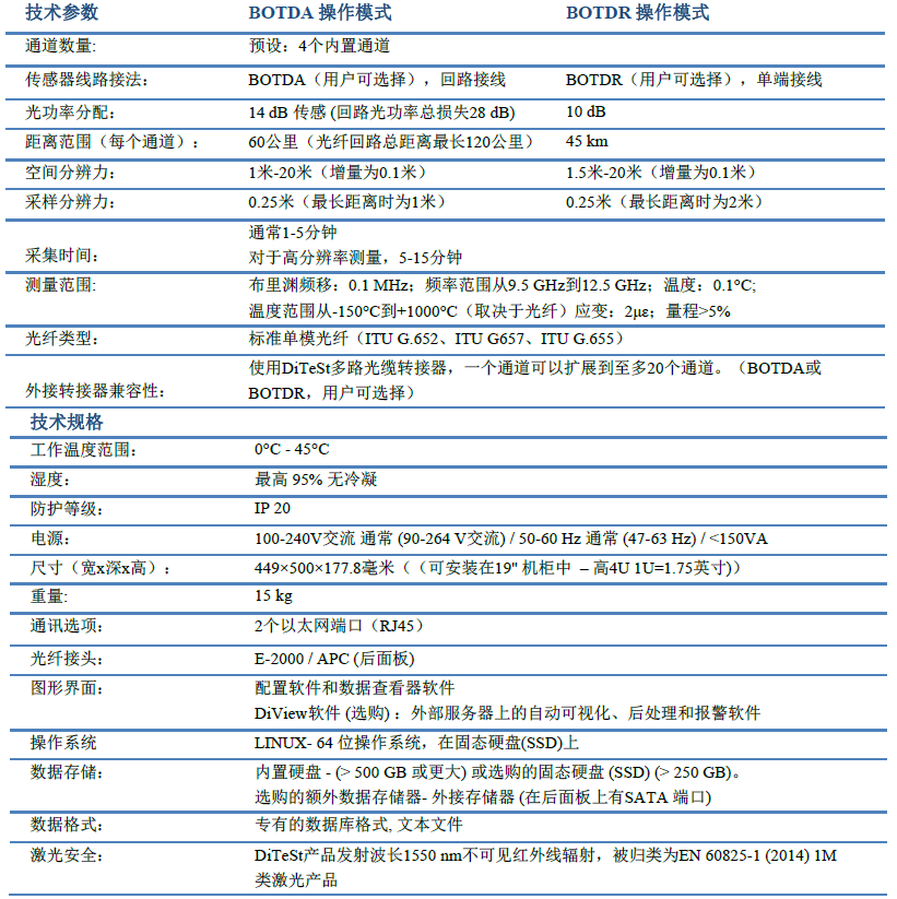 尊龙人生就是博ag旗舰厅(中国)官方网站