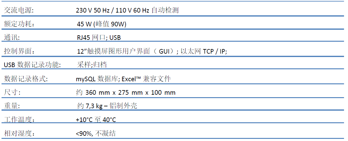 尊龙人生就是博ag旗舰厅(中国)官方网站