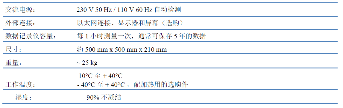 尊龙人生就是博ag旗舰厅(中国)官方网站