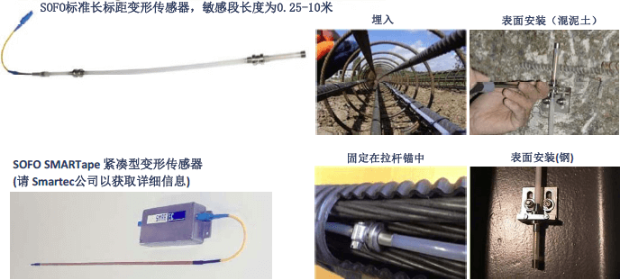 尊龙人生就是博ag旗舰厅(中国)官方网站