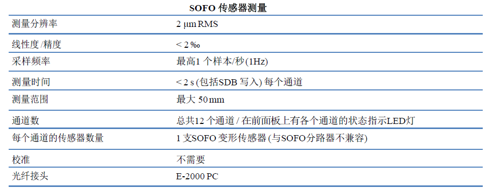 尊龙人生就是博ag旗舰厅(中国)官方网站