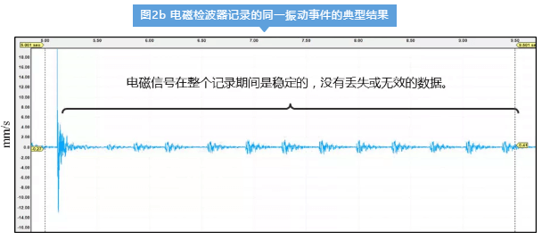 尊龙人生就是博ag旗舰厅(中国)官方网站