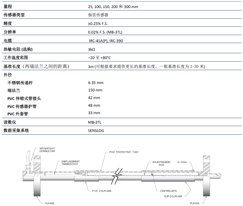 尊龙人生就是博ag旗舰厅(中国)官方网站