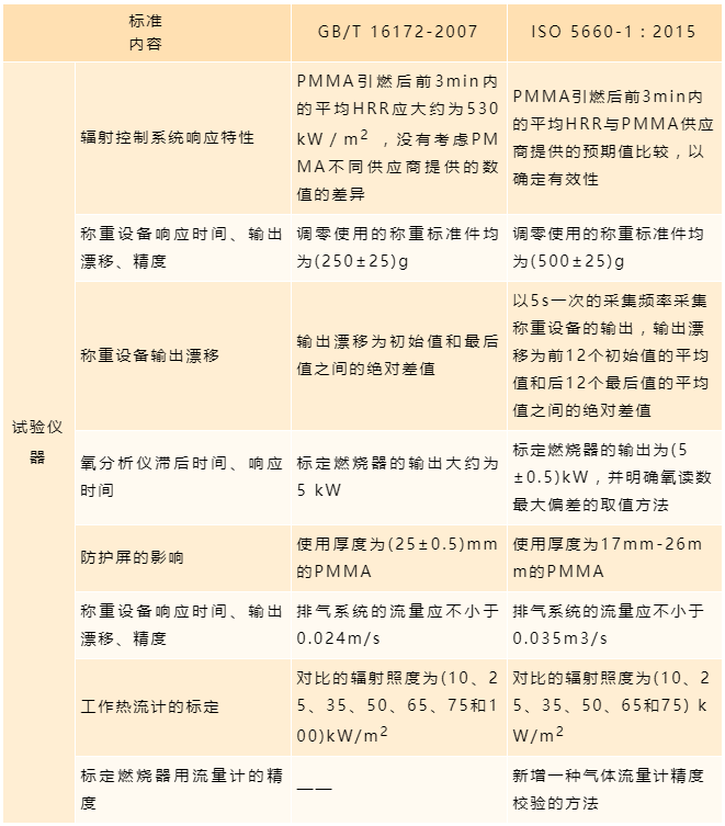 尊龙人生就是博ag旗舰厅(中国)官方网站