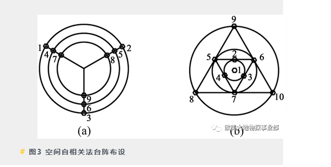 尊龙人生就是博ag旗舰厅(中国)官方网站