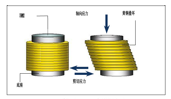 尊龙人生就是博ag旗舰厅(中国)官方网站