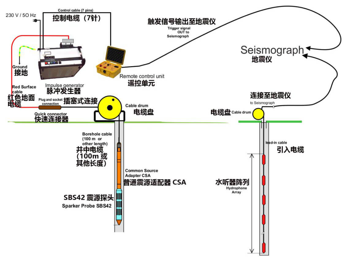 尊龙人生就是博ag旗舰厅(中国)官方网站