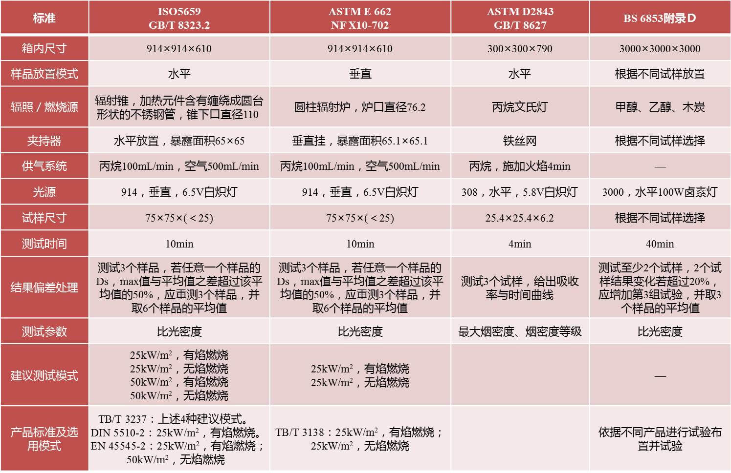 尊龙人生就是博ag旗舰厅(中国)官方网站