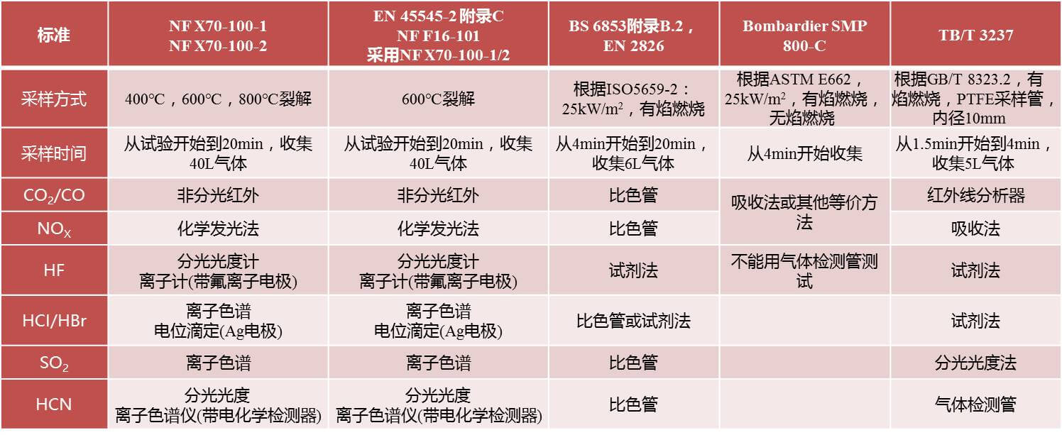 尊龙人生就是博ag旗舰厅(中国)官方网站