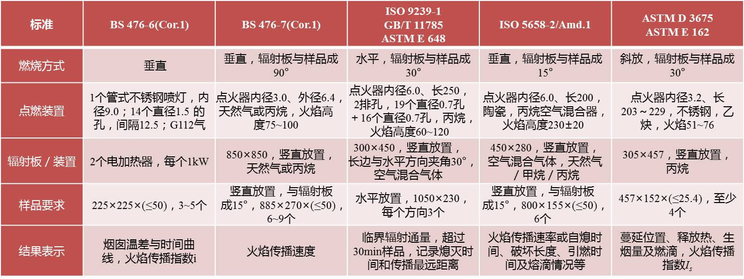 尊龙人生就是博ag旗舰厅(中国)官方网站