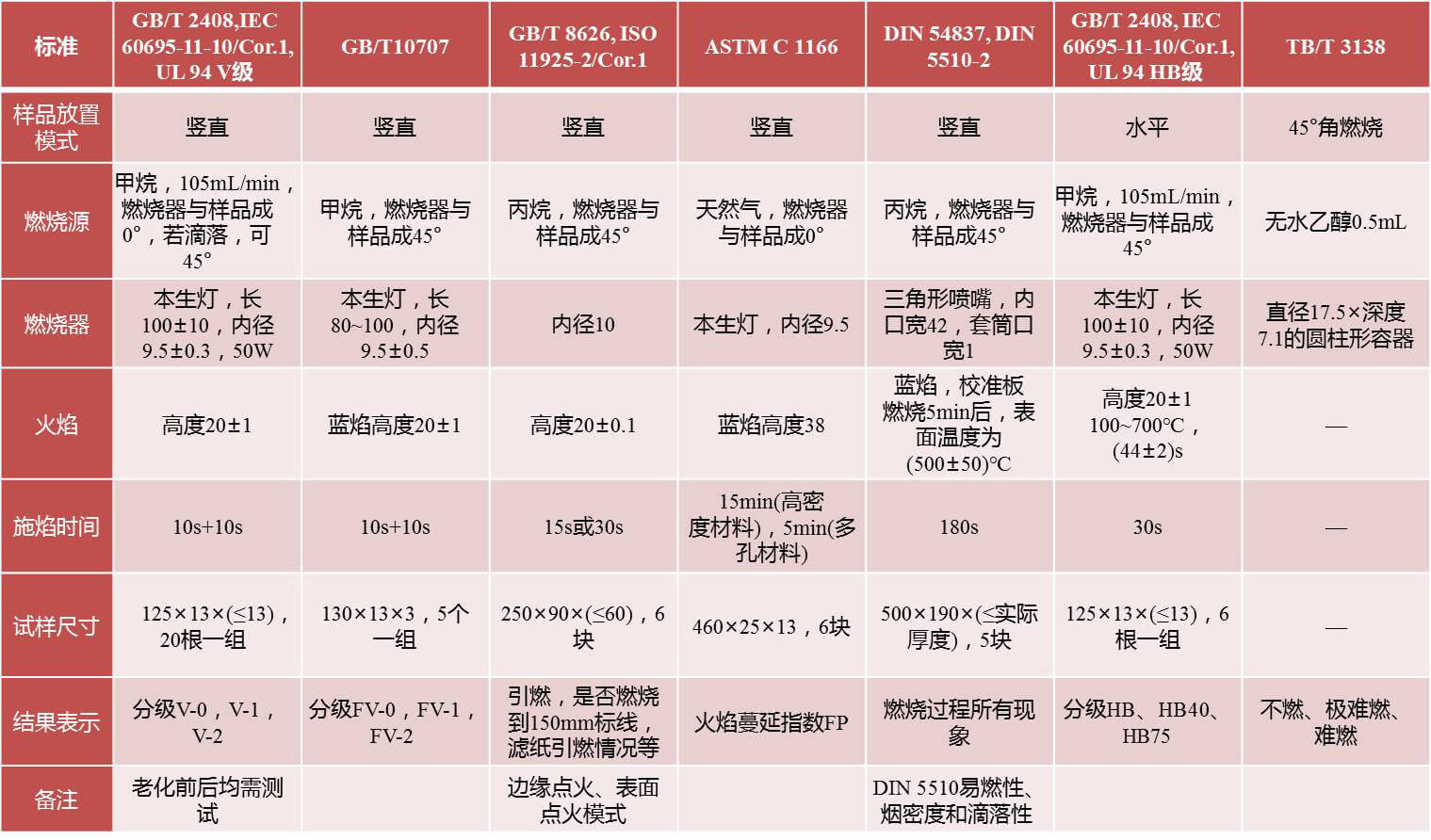 尊龙人生就是博ag旗舰厅(中国)官方网站