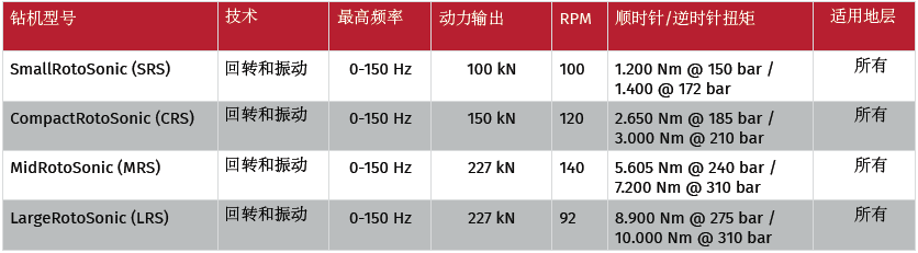 尊龙人生就是博ag旗舰厅(中国)官方网站