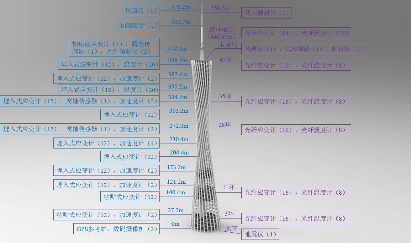 尊龙人生就是博ag旗舰厅(中国)官方网站