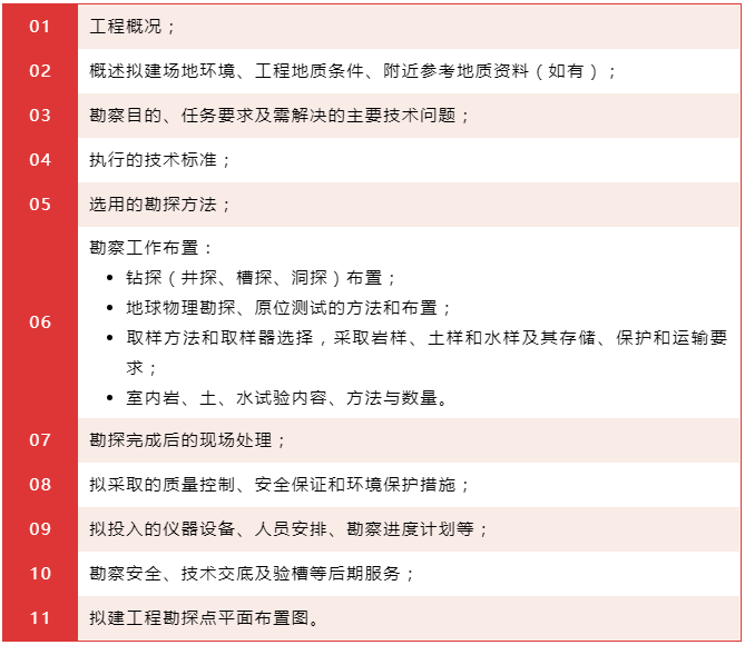 尊龙人生就是博ag旗舰厅(中国)官方网站