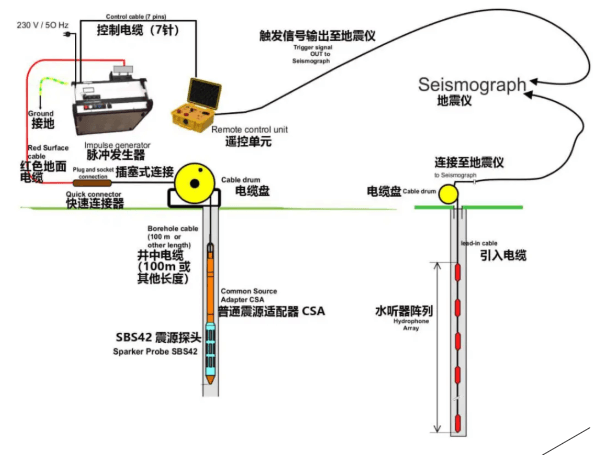 尊龙人生就是博ag旗舰厅(中国)官方网站